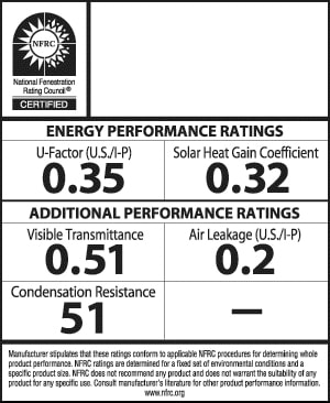 Energy efficient ratings replacement windows 